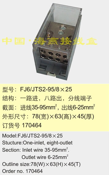 FJ6/JTS2-95/825