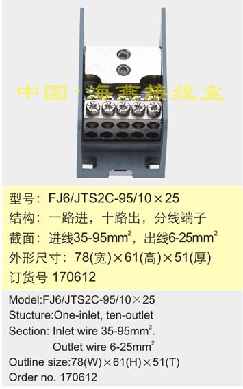 FJ6/TS2C-95/1025