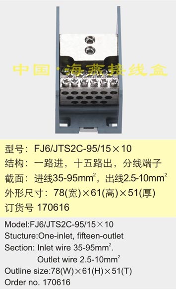 FJ6/TS2C-95/1510