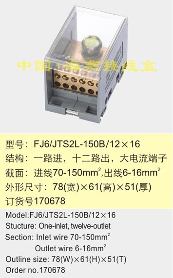 FJ6/JTS2L-150B/12X16